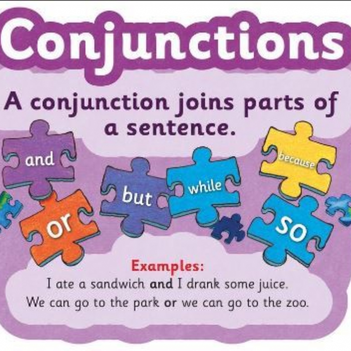 English sentence test. Conjunction в английском. Conjunctions in English. Союзы (conjunctions). Conjunctions таблица.